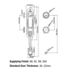 American Style AB Solid Zinc Alloy And Stainless Steel Security Door Hardware Handle Locks